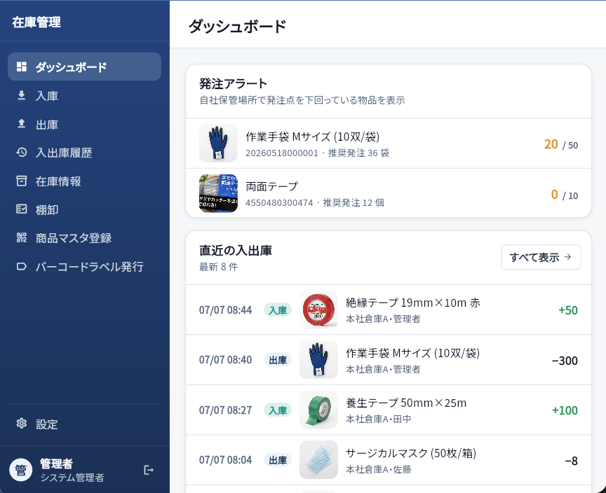 在庫管理のWebダッシュボード