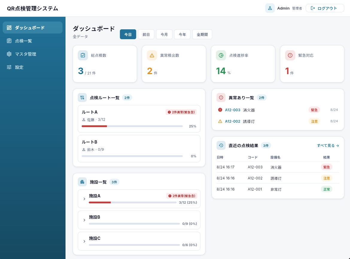 QR設備点検ダッシュボード