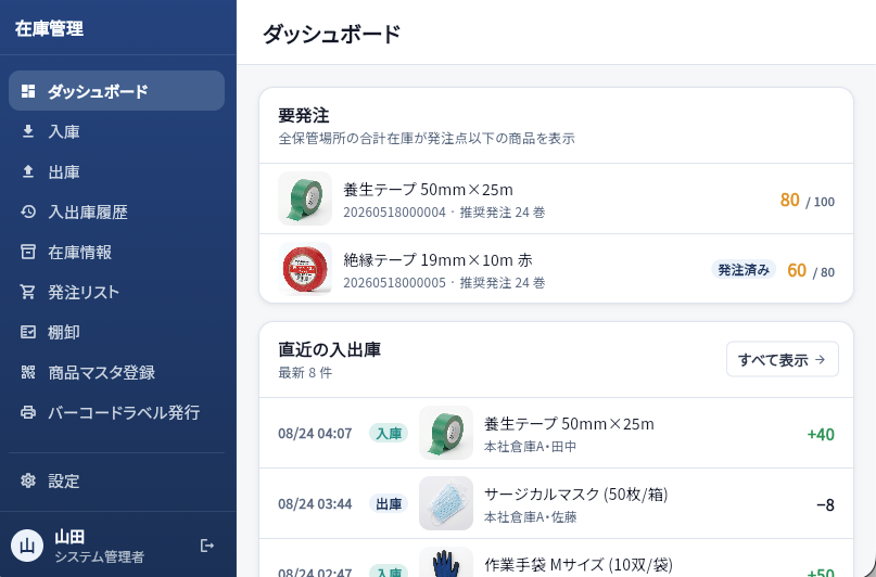 在庫管理ダッシュボード