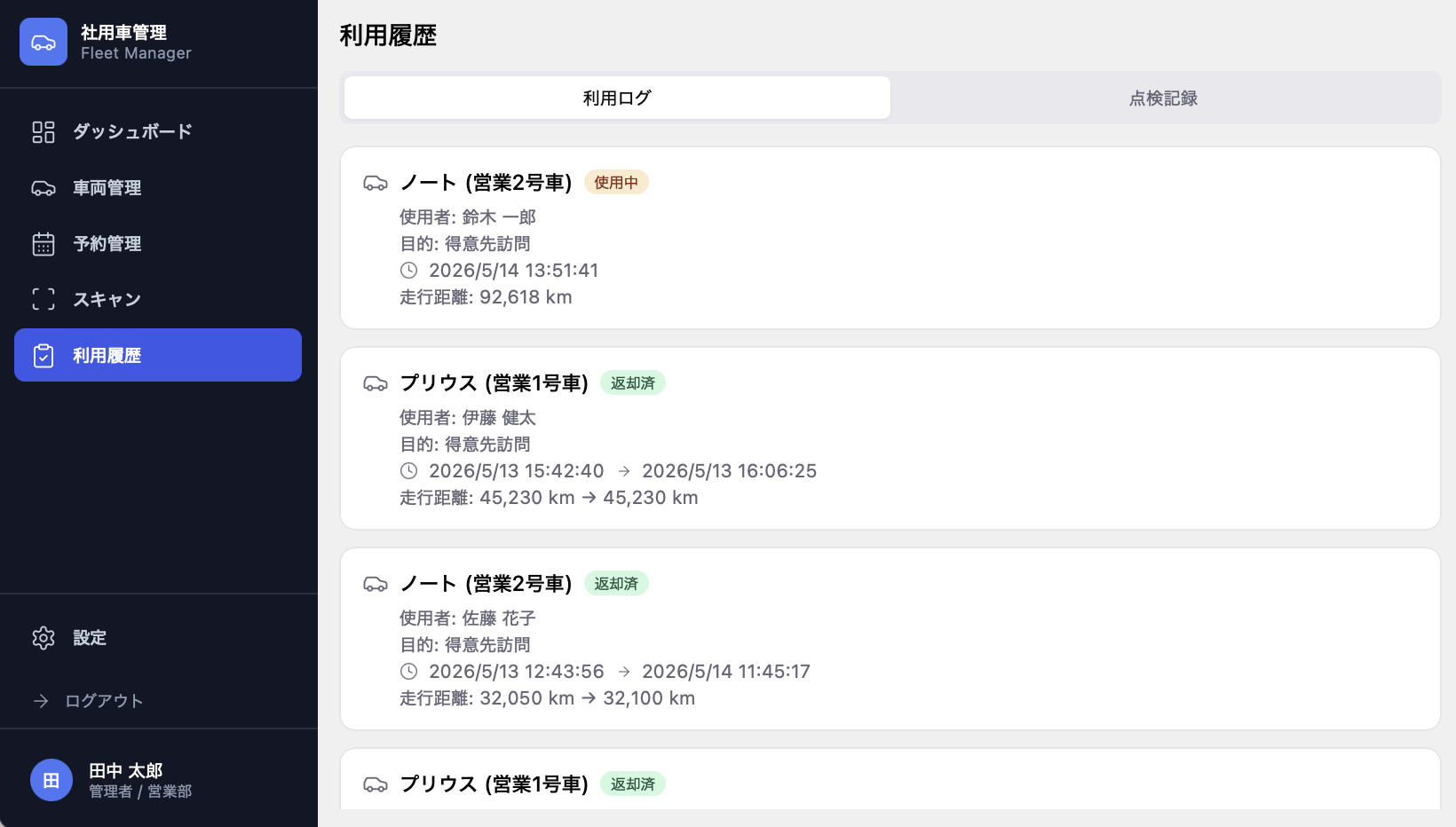 利用履歴