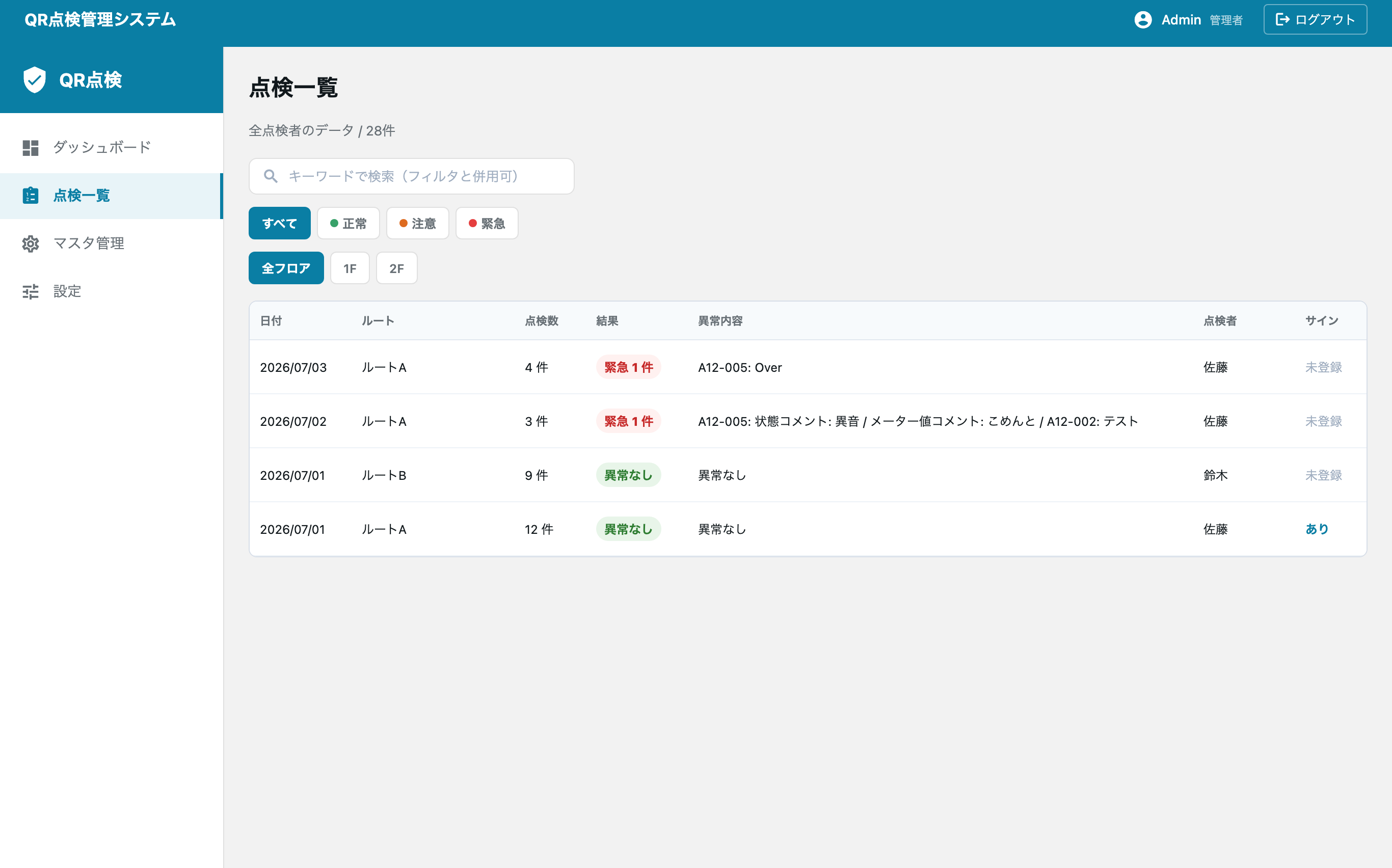 点検一覧